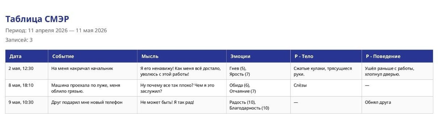 Экспорт PDF